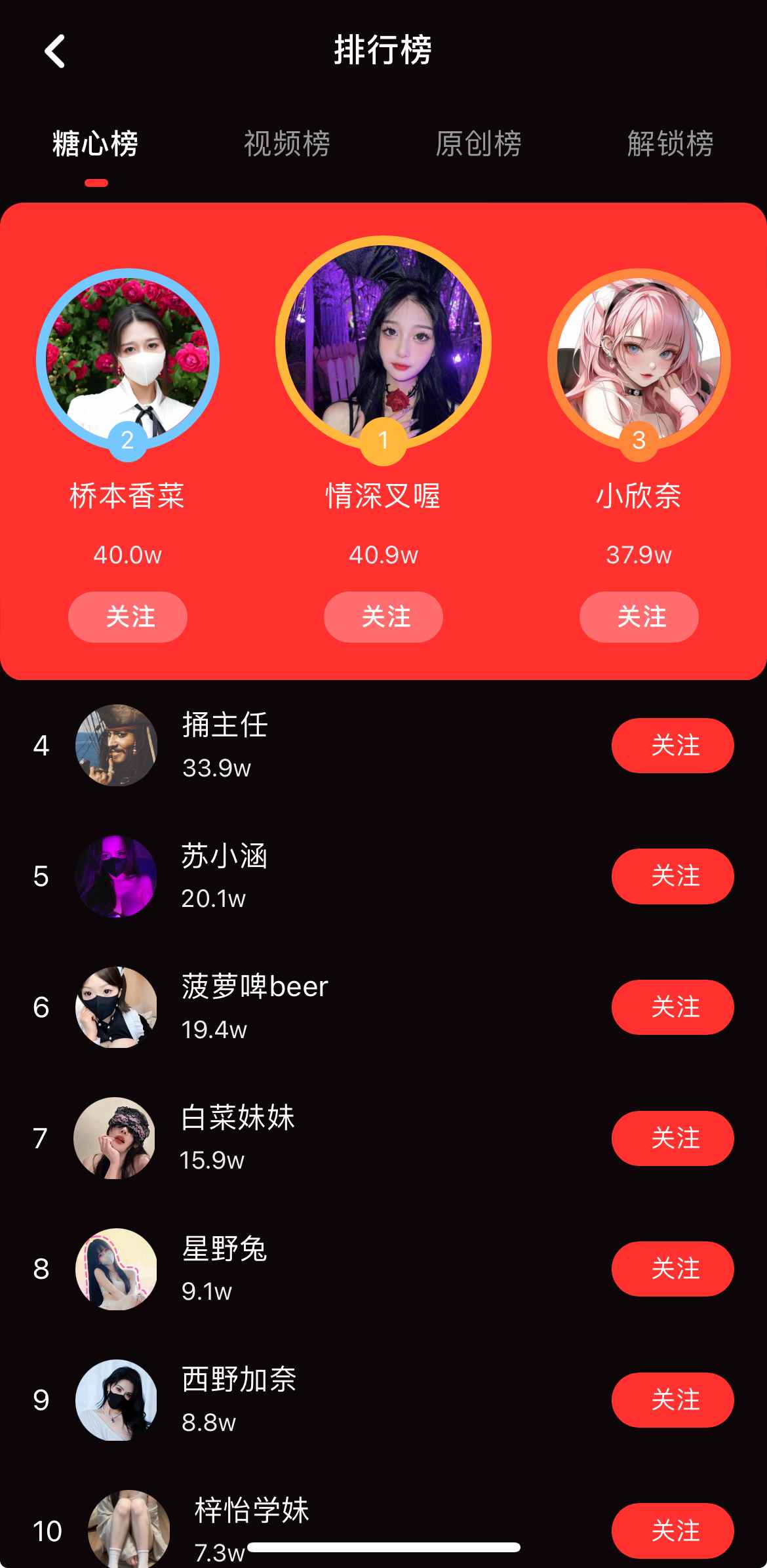 糖心Vlog排行榜与热度内容